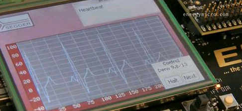 Canned routines for graphing, plotting, and scrolling
